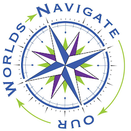 NAVIGATE OUR WORLDS logo