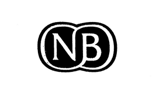 NB logo