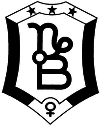 NB logo