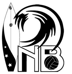 NB logo