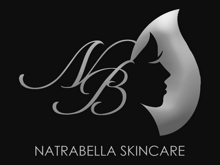 NB NATRABELLA SKINCARE logo