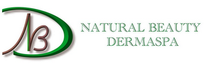 NB NATURAL BEAUTY DERMASPA logo