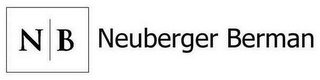 NB NEUBERGER BERMAN logo