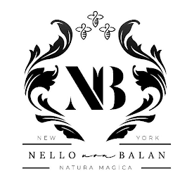 NB NEW YORK NELLO VON BALAN NATURA MAGICA logo