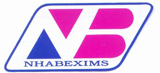 NB NHABEXIMS logo