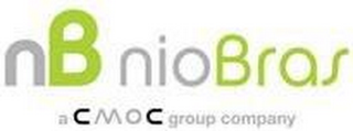 NB NIOBRAS A CMOC GROUP COMPANY logo