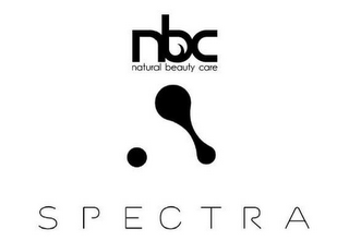 NBC NATURAL BEAUTY CARE SPECTRA logo