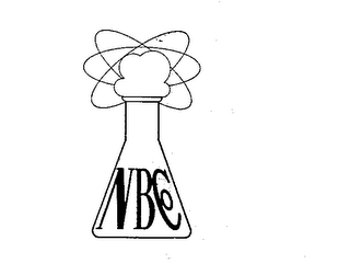 NBCO logo