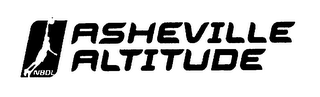 NBDL ASHEVILLE ALTITUDE logo