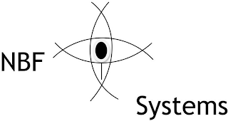 NBF SYSTEMS logo