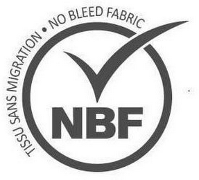 NBF TISSU SANS MIGRATION · NO BLEED FABRIC logo