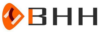 NBHH logo