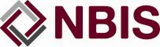 NBIS logo