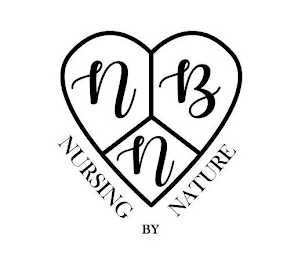 NBN NURSING BY NATURE logo