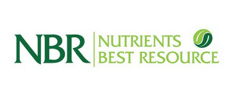 NBR NUTRIENTS BEST RESOURCE logo