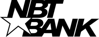 NBT BANK logo