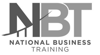 NBT NATIONAL BUSINESS TRAINING logo