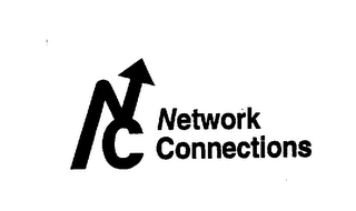 NC NETWORK CONNECTIONS logo