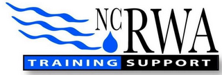NC RWA TRAINING SUPPORT logo