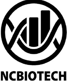NCBIOTECH logo