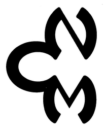 NCM logo