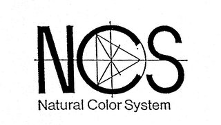 NCS NATURAL COLOR SYSTEM logo