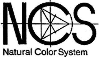 NCS NATURAL COLOR SYSTEM logo