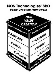 NCS TECHNOLOGIES' SRO VALUE CREATION FRAMEWORK NCS VALUE CREATION PROJECT MANAGEMENT QUALITY ASSURANCE STRATEGIZE REALIZE OPTIMIZE IT-ENABLED BUSINESS SOLUTIONS logo