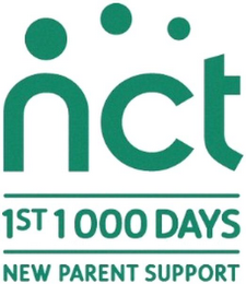 NCT 1ST 1000 DAYS NEW PARENT SUPPORT logo