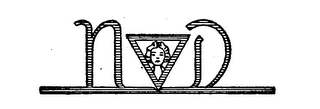 ND logo