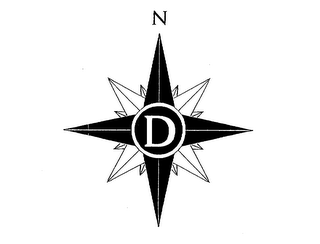 ND logo