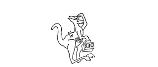 NDC logo