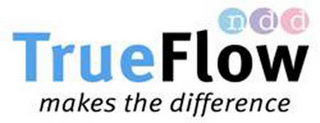 NDD TRUEFLOW MAKES THE DIFFERENCE logo