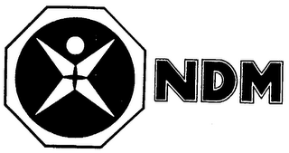 NDM logo