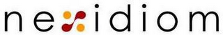 NE IDIOM logo