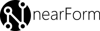 NEARFORM N logo