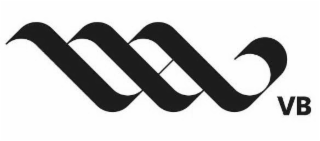 NEB VB logo