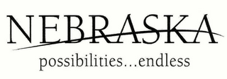 NEBRASKA POSSIBILITIES...ENDLESS logo