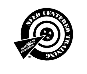 NEED CENTERED TRAINING WORKFORCE DEVELOPMENT logo