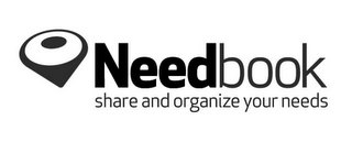 NEEDBOOK SHARE AND ORGANIZE YOUR NEEDS logo
