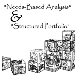 "NEEDS-BASED ANALYSIS" & "STRUCTURED PORTFOLIO" logo