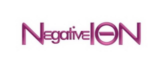 NEGATIVEION logo