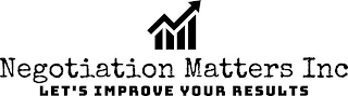 NEGOTIATION MATTERS INC LET'S IMPROVE YOUR RESULTS logo