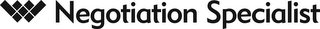 NEGOTIATION SPECIALIST logo