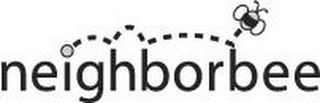 NEIGHBORBEE logo