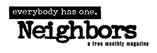 NEIGHBORS EVERYBODY HAS ONE. A FREE MONTHLY MAGAZINE logo