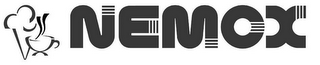 NEMOX logo
