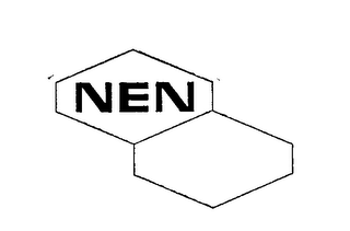 NEN logo
