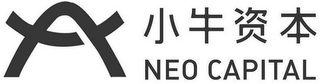 NEO CAPITAL logo
