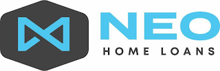 NEO HOME LOANS logo